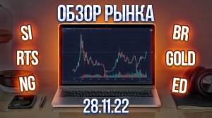 Обзор рынка 28.11.22 (RTS, Br, Si ...)