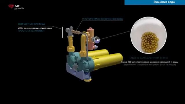Унитаз без бочка и без инсталляции, новинка от ТМ Lemark смотреть онлайн