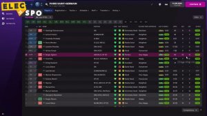 What If Sergio Aguero Becomes 10 Years Younger? Football Manager 2022 Experiment