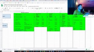 Цикл открытых вебинаров по BPMN2. Часть 6: разработка ТЗ для процессов