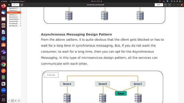 microservices interview questions | spring boot interview questions and answers | microservices