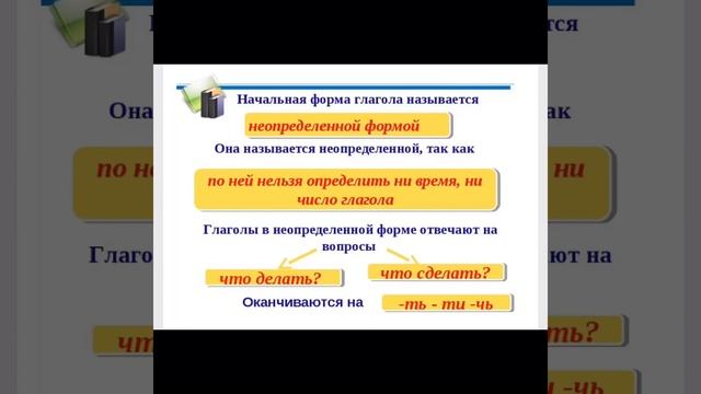 Русский язык «Неопределённая форма глагола»4 класс смотреть онлайн