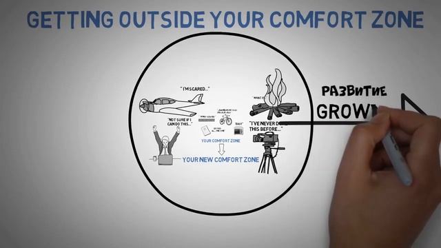 Преимущества Холодного Душа (Выход из ЗОНЫ КОМФОРТА) смотреть онлайн