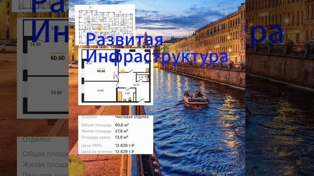 Инвестиция в недвижимость Питера