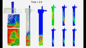Газ из соломы и биоила +фосфр с помощью газогенератора кипящего слоя