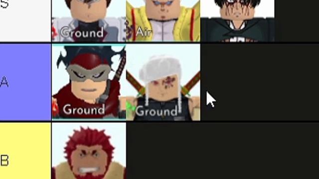 ? NEW All Star Tower Defense Tier List ? February 2022 UPDATE! | Roblox смотреть онлайн