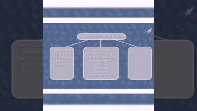 14 Командная работа в эстафетах смотреть онлайн