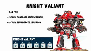 Imperial Knights Winners : Why aren't they winning 10th