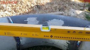 ПРОВЕРКА ПУЗЫРЬКОВОГО УРОВНЯ