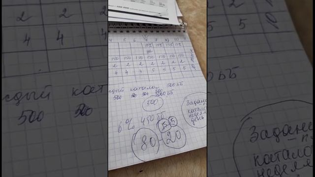 Делим "слона" на части. смотреть онлайн