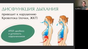 Осанка — ключ к здоровью  как неправильное положение тела влияет на дыхание и работу органов