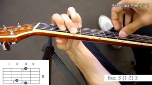 ЖУКИ БАТАРЕЙКА Полный Разбор Песни Как Играть на Гитаре Жуки Батарейка