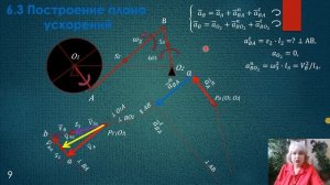 ТММ - 6.3 Построение плана ускорений кривошипно - коромыслового механизма.