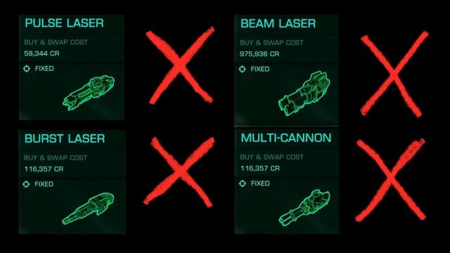 The Git Gud Guide to the Orca смотреть онлайн