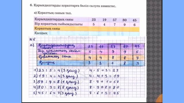 Математика 3 сынып.86 сабақ.96:6 түріндегі кестеден тыс ауызша бөлу.