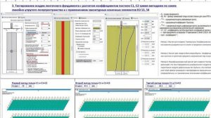 Ленточный фундамент. Осадка: коэффициенты С1, С2, законтурные КЭ 53, 54 в некоммерческой ЛИРА-САПР.