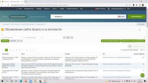 Как посмотреть рекламные объявления конкурентов в Яндекс.Директ