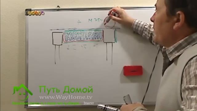 Пол по грунту с керамзитовой засыпкой