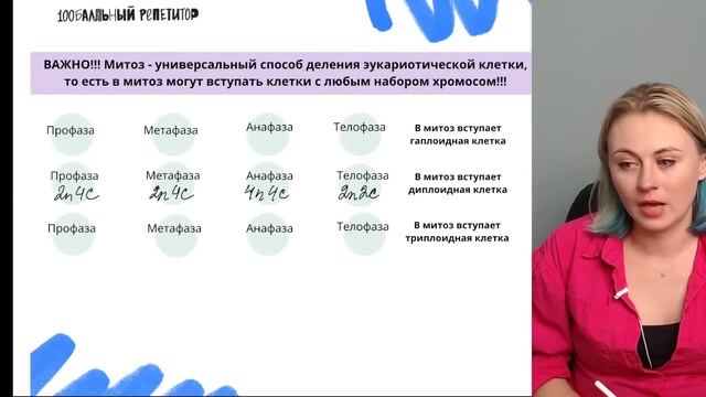 Митоз. Мейоз. Теория. ЕГЭ по биологии 2024 | Ксения Напольская смотреть онлайн