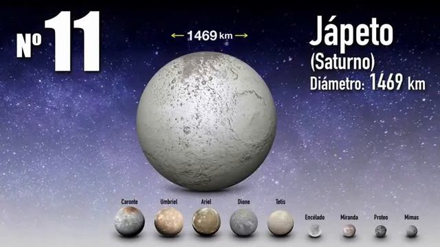 LUNAS смотреть онлайн