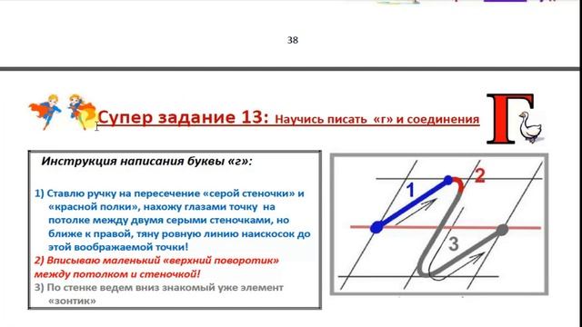 Красивый почерк. Каллиграфия для детей. Как научить ребёнка красиво писать.