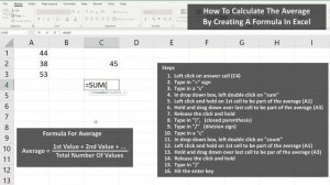 How To Calculate The Average In Excel (By Hand) Or Create A Formula For Average Explained