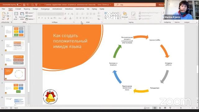 Многоязычные и мнококультурные семьи
