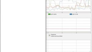 Диспетчер задач в Ubuntu Linux
