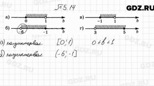 № 5.14 - Алгебра 7 класс Мордкович