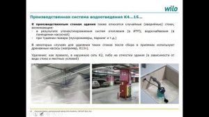 Системы водоотведения зданий
