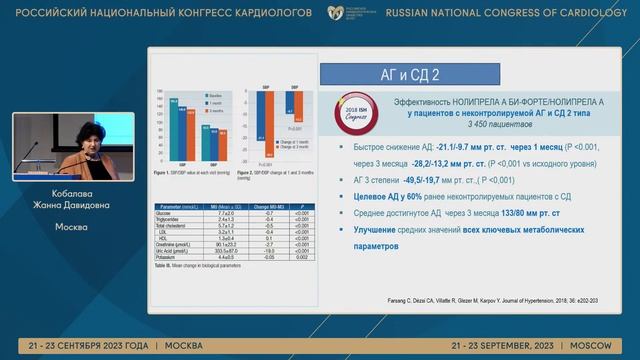 ТОЧКИ ПЕРЕСЕЧЕНИЙ И “КОНФЛИКТОВ” В РЕКОМЕНДАЦИЯХ. НАСТРОЙКА НА ПАЦИЕНТА смотреть онлайн