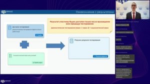 Организационно-технические вопросы проведения оценки компетенций работников