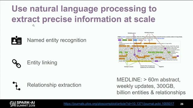 Building a Knowledge Graph with Spark and NLP: How We Recommend Novel Drugs to our Scientists