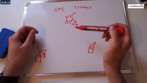 Как работает и почему ошибается спутниковая навигация