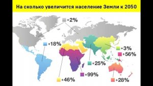 § 4 Население современного мира