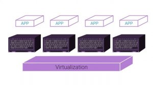 Docker & Container-as-a-Service by DARZ