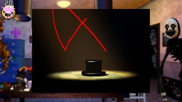 TODOS LOS EASTER EGGS  SECRETOS de Five Nights at Freddys 4 FNaF 4 - GG Games