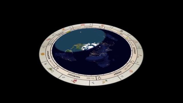 Плоская Земля - Движение Солнца и Луны над плоской землёй за сутки (24 часа) смотреть онлайн