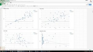 AC Leaderboard Algorithm