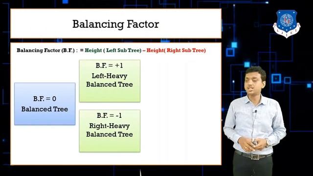 Lec_45-AVL Tree - Height Balanced Tree | Data Structures | Computer Engineering смотреть онлайн