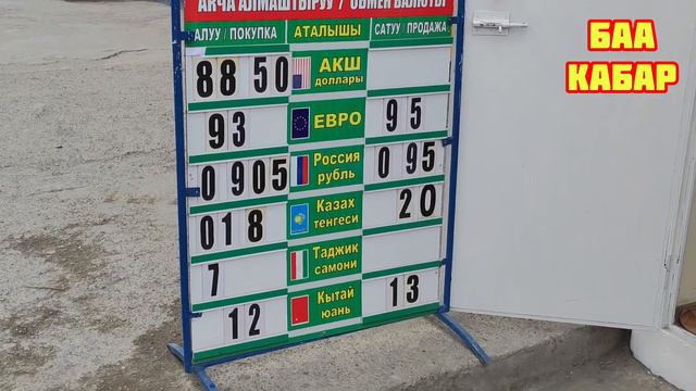 185.Валюта курс бугун.17-сентябрь.