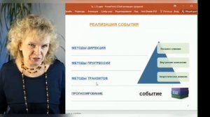 Методы прогнозирования в работе астролога: транзиты, дирекции, прогрессии, метод "Жизнь во времени".