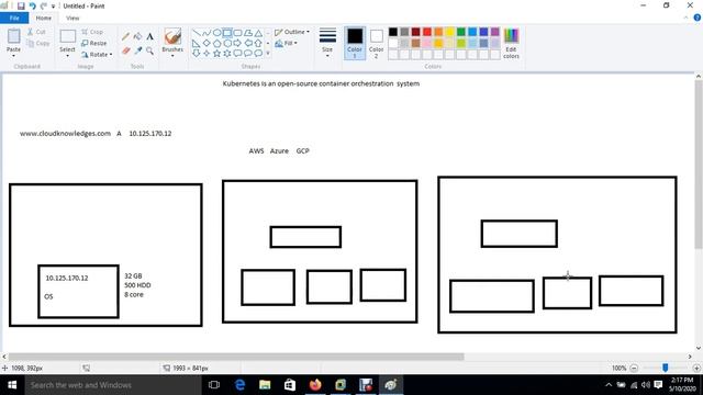 DevOPS Tutorial in Hindi | Linux | AWS | Docker | Kubernetes | Ansible | GIT-HUB | Jenkins | Nagio смотреть онлайн