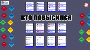 Лига Наций. 6 тур. Результаты, расписание, таблица. Кто повысился?