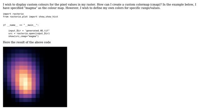 GIS: Custom Colormap (cmap) rasterio, Python смотреть онлайн