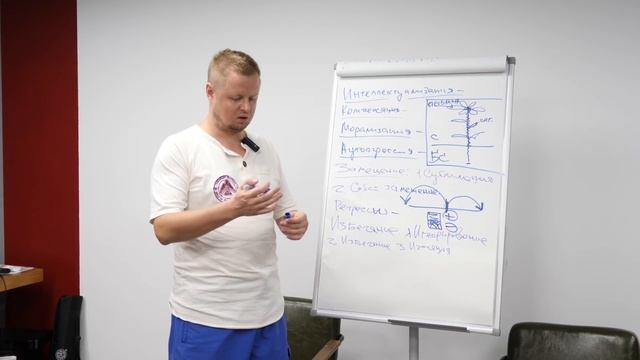 Как вернуться в прошлое и изменить жизнь | Зачем копаться в прошлом? Как изменить будущее? смотреть онлайн