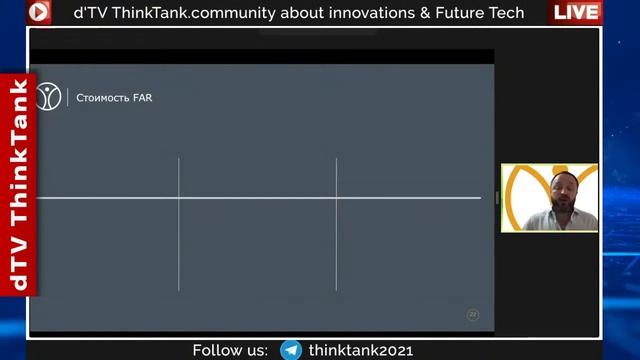 FRIDN - праздничный вебинар, подведение итогов активной деятельности смотреть онлайн