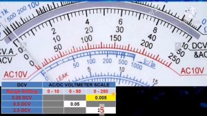 How to read AC/DC Voltmeter Scale Reading?? Tagalog version - Basic Electronics