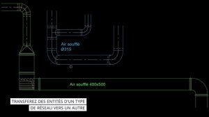 AUTOFLUID INFINITY Nouveauté : Commandes intelligentes