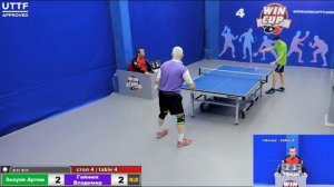 14:30 Зозуля Артем 2-3 Гайнюк Владимир  стол 4  Юг-3  19.01.21